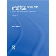 Japan's Foreign Aid Challenge