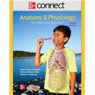 Connect APR & PHILS for Anatomy and Physiology