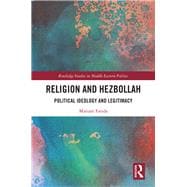 Religion and Hezbollah
