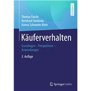 Käuferverhalten