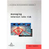 Managing Interest Rate Risk Using Financial Derivatives