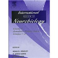 International Review of Neurobiology