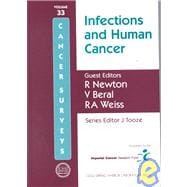 Infections and Human Cancer