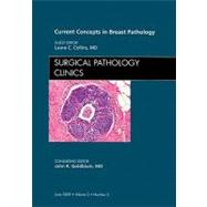 Current Concepts in Breast Pathology, an Issue of Surgical Pathology Clinics