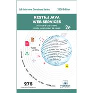 RESTful Java Web Services Interview Questions You'll Most Likely Be Asked
