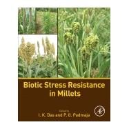 Biotic Stress Resistance in Millets