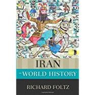 Iran in World History