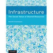 Infrastructure The Social Value of Shared Resources