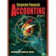 Aise-Corporate Financial Accounting