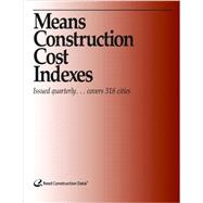 Construction Cost Index -01/2012