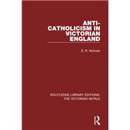 Anti-Catholicism in Victorian England