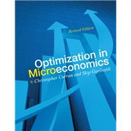 Optimization in Microeconomics