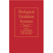Biological Oxidation Systems