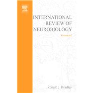 International Review of Neurobiology