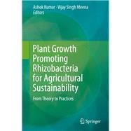 Plant Growth Promoting Rhizobacteria for Agricultural Sustainability