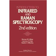 Introduction to Infrared and Raman Spectroscopy