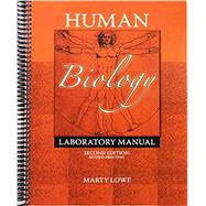 Human Biology