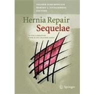 Hernia Repair Sequelae