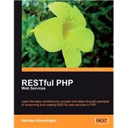 Restful Php Web Services
