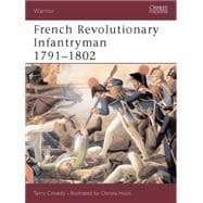 French Revolutionary Infantryman 1791–1802