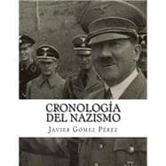 Cronología del nazismo / Chronology of Nazism