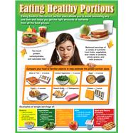 Eating Healthy Portions