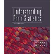 Understanding Basic Statistics, Brief
