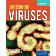 Understanding Viruses