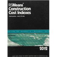Construction Cost Index - 10/2012
