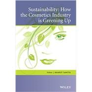 Sustainability How the Cosmetics Industry is Greening Up