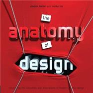Anatomy of Design  Uncovering the Influences and Inspiration in Modern Graphic Design