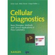 Cellular Diagnostics