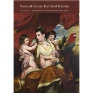 Joshua Reynolds in the National Gallery and the Wallace Collection