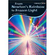From Newton's Rainbow to Frozen Light