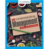 Understanding Management