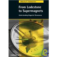 From Lodestone to Supermagnets : Understanding Magnetic Phenomena