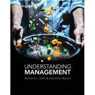 Understanding Management