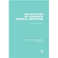 Evolution of Corporate Financial Reporting (RLE Accounting)