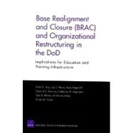 Base Realignment and Closure