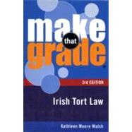 Irish Tort Law