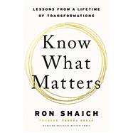 Know What Matters book cover, ISBN 9781647825591