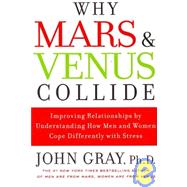 Why Mars and Venus Collide