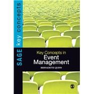 Key Concepts in Event Management