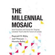 The Millennial Mosaic