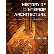 History of Interior Architecture