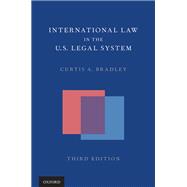 International Law in the US Legal System