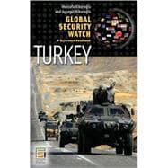 Global Security Watch Turkey