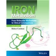 Iron Metabolism From Molecular Mechanisms to Clinical Consequences