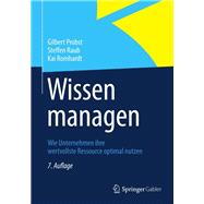 Wissen managen