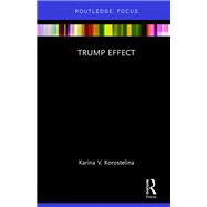 Trump Effect